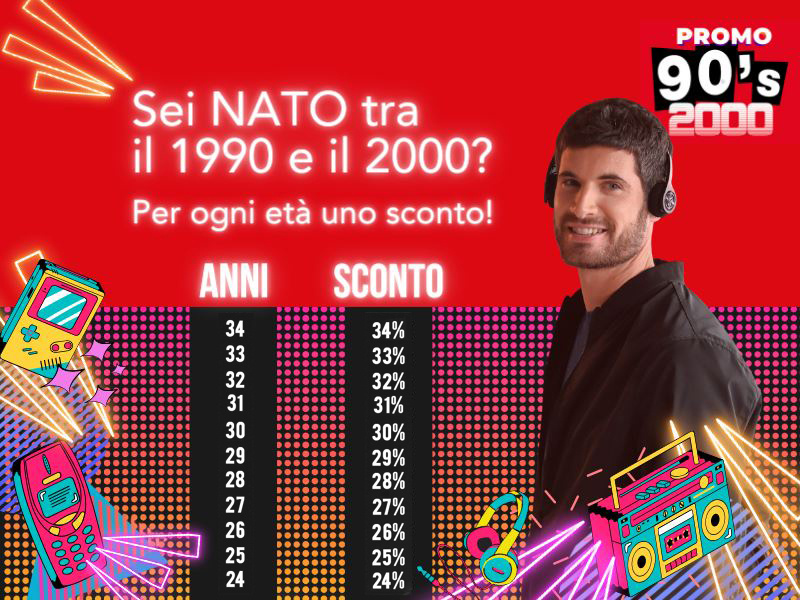 Promozioni